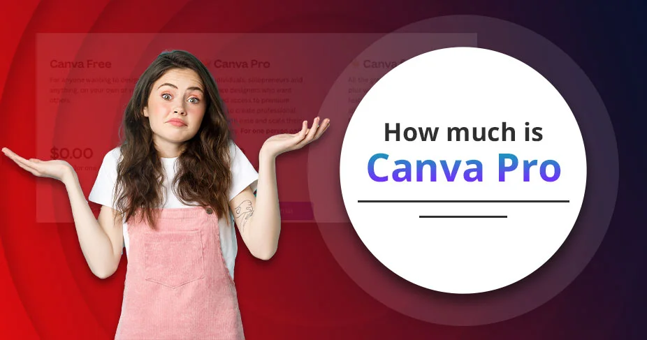 How Much Is Canva Pro